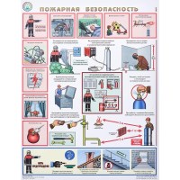 Плакат информационный пожарная безопасность