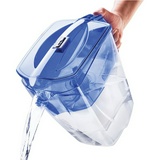 Фильтр-кувшин для питьевой воды Барьер Grand Neo