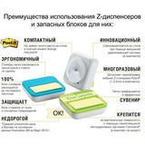 Стикеры Post-it Original R330-ONY 76x76 мм Z-сложение желтые неоновые, 100 л