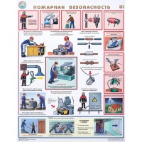 Плакат информационный пожарная безопасность