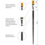 Кисть профессиональная BRAUBERG ART &quot;CLASSIC&quot; 200671, синтетика жесткая, плоская, №18, длинная ручка