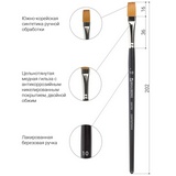 Кисть профессиональная BRAUBERG ART &quot;CLASSIC&quot; 200700, синтетика мягкая, под колонок, плоская, №10, короткая ручка